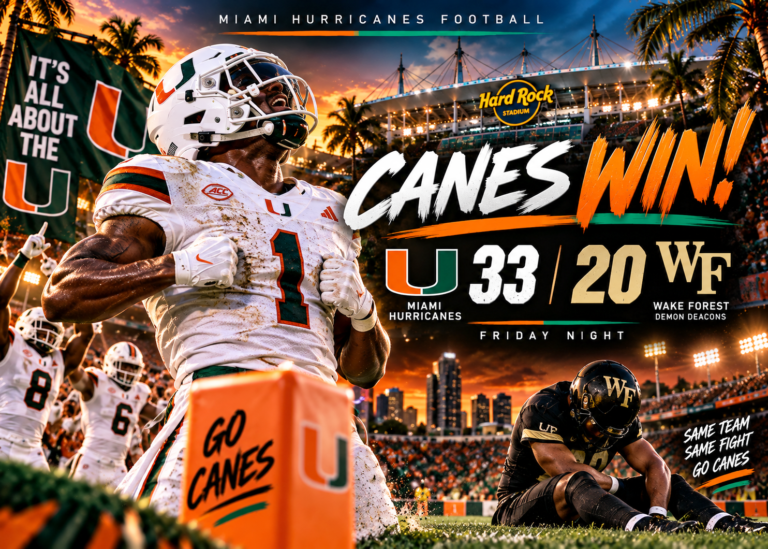 Miami Hurricanes Thrive With 33-20 Win Over Wake Forest